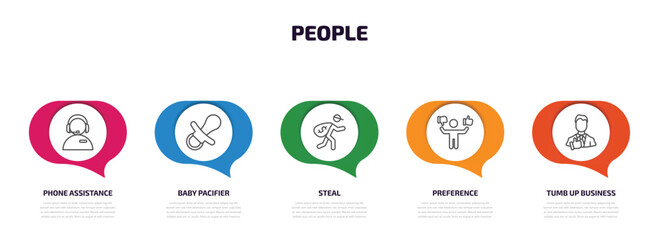 Poster - people infographic element with outline icons and 5 step or option. people icons such as phone assistance, baby pacifier, steal, preference, tumb up business man vector.