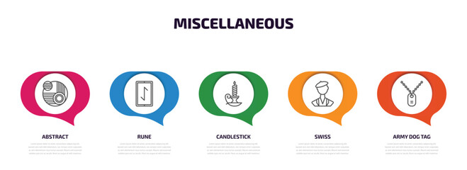 Poster - miscellaneous infographic element with outline icons and 5 step or option. miscellaneous icons such as abstract, rune, candlestick, swiss, army dog tag vector.