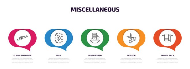 Aufkleber - miscellaneous infographic element with outline icons and 5 step or option. miscellaneous icons such as flame thrower, will, washboard, scissor, towel rack vector.