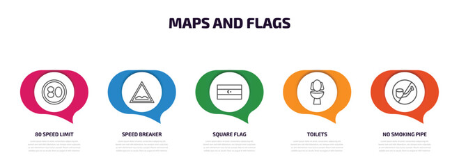 Poster - maps and flags infographic element with outline icons and 5 step or option. maps and flags icons such as 80 speed limit, speed breaker, square flag, toilets, no smoking pipe vector.