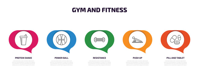 Aufkleber - gym and fitness infographic element with outline icons and 5 step or option. gym and fitness icons such as protein shake, power ball, resistance, push up, pill tablet vector.