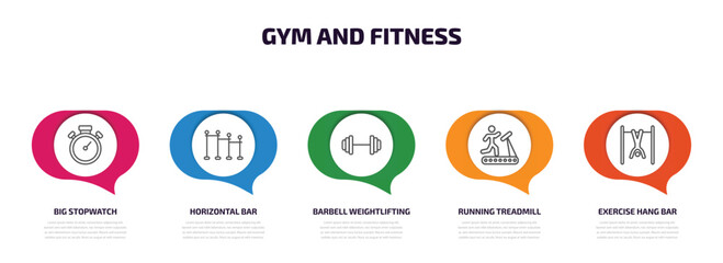 Poster - gym and fitness infographic element with outline icons and 5 step or option. gym and fitness icons such as big stopwatch, horizontal bar, barbell weightlifting, running treadmill, exercise hang bar