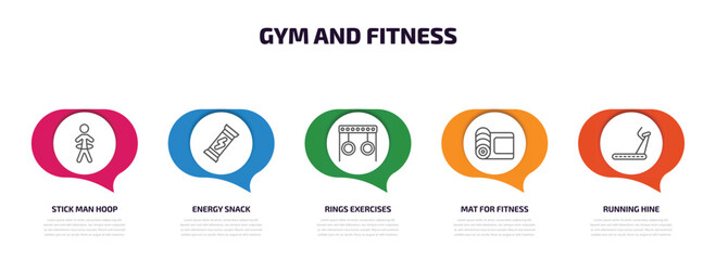 Poster - gym and fitness infographic element with outline icons and 5 step or option. gym and fitness icons such as stick man hoop, energy snack, rings exercises, mat for fitness, running hine vector.