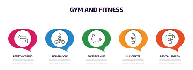 Poster - gym and fitness infographic element with outline icons and 5 step or option. gym and fitness icons such as resistance band, riding bicycle, exercise bands, pulsometer, broccoli porcion vector.