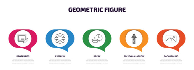 Poster - geometric figure infographic element with outline icons and 5 step or option. geometric figure icons such as properties, asterisk, break, polygonal arrow up, background vector.