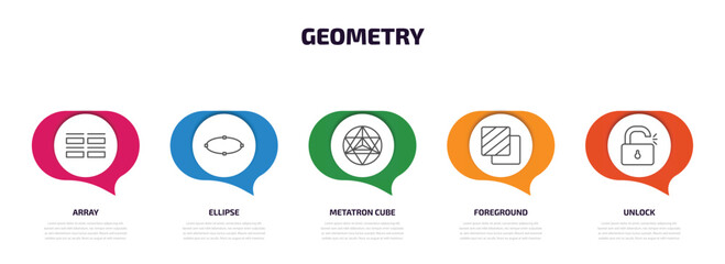 Poster - geometry infographic element with outline icons and 5 step or option. geometry icons such as array, ellipse, metatron cube, foreground, unlock vector.
