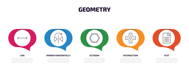 Poster - geometry infographic element with outline icons and 5 step or option. geometry icons such as line, mirror horizontally, octagon, intersection, text vector.