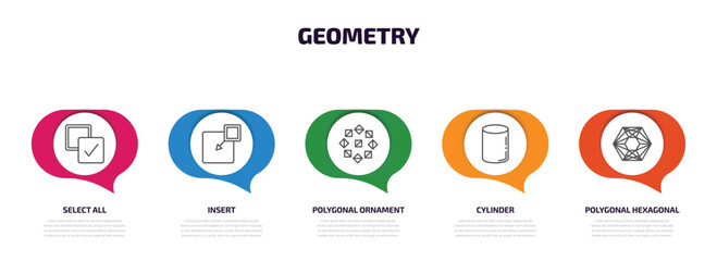 Poster - geometry infographic element with outline icons and 5 step or option. geometry icons such as select all, insert, polygonal ornament, cylinder, polygonal hexagonal vector.