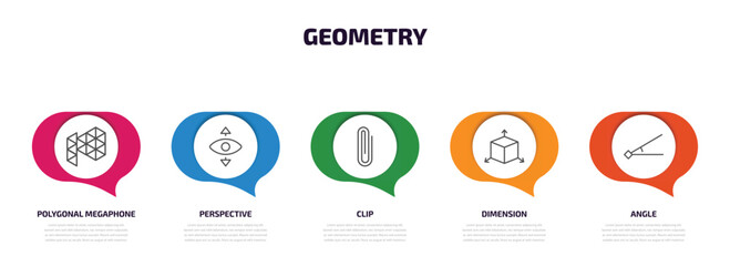 Poster - geometry infographic element with outline icons and 5 step or option. geometry icons such as polygonal megaphone, perspective, clip, dimension, angle vector.