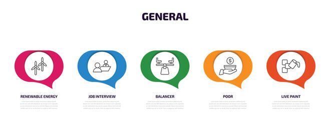 Poster - general infographic element with outline icons and 5 step or option. general icons such as renewable energy label, job interview, balancer, poor, live paint vector.