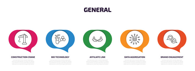 Poster - general infographic element with outline icons and 5 step or option. general icons such as construction crane, bio technology, affiliate link, data aggregation, brand engagement vector.