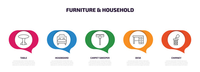 Poster - furniture & household infographic element with outline icons and 5 step or option. furniture & household icons such as table, headboard, carpet sweeper, desk, chimney vector.