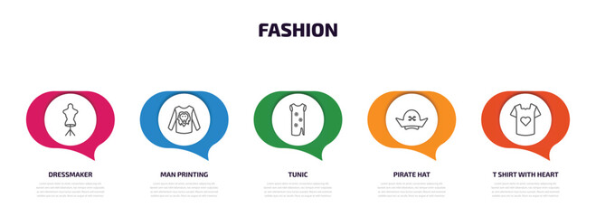 Poster - fashion infographic element with outline icons and 5 step or option. fashion icons such as dressmaker, man printing, tunic, pirate hat, t shirt with heart vector.