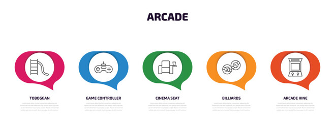 Aufkleber - arcade infographic element with outline icons and 5 step or option. arcade icons such as toboggan, game controller, cinema seat, billiards, arcade hine vector.