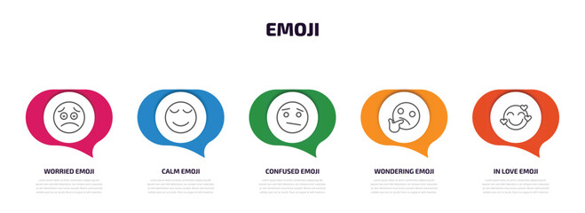 Poster - emoji infographic element with outline icons and 5 step or option. emoji icons such as worried emoji, calm confused wondering in love vector.