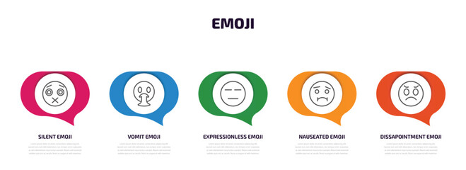 Poster - emoji infographic element with outline icons and 5 step or option. emoji icons such as silent emoji, vomit expressionless nauseated dissapointment vector.