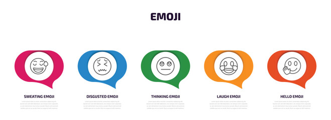 Poster - emoji infographic element with outline icons and 5 step or option. emoji icons such as sweating emoji, disgusted thinking laugh hello vector.