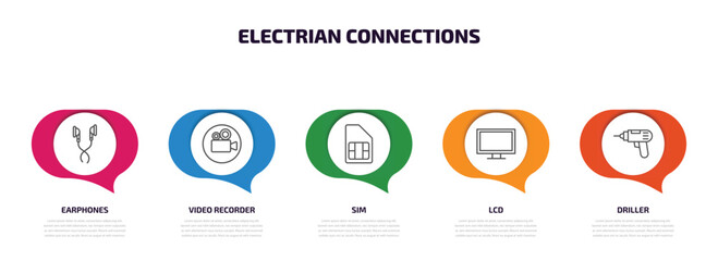 Poster - electrian connections infographic element with outline icons and 5 step or option. electrian connections icons such as earphones, video recorder, sim, lcd, driller vector.