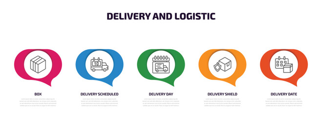 Poster - delivery and logistic infographic element with outline icons and 5 step or option. delivery and logistic icons such as box, delivery scheduled, day, shield, date vector.