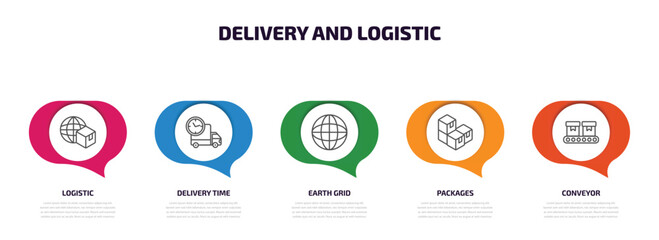 Poster - delivery and logistic infographic element with outline icons and 5 step or option. delivery and logi