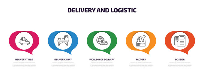 Poster - delivery and logistic infographic element with outline icons and 5 step or option. delivery and logistic icons such as delivery tings, x ray, worldwide factory, dossier vector.