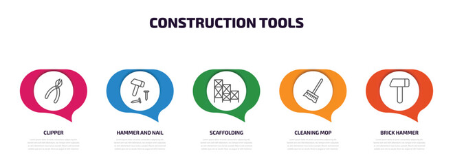Poster - construction tools infographic element with outline icons and 5 step or option. construction tools icons such as clipper, hammer and nail, scaffolding, cleaning mop, brick hammer vector.