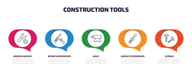 Aufkleber - construction tools infographic element with outline icons and 5 step or option. construction tools icons such as wrench and nut, repair screwdriver, anvil, garage screwdriver, screws vector.