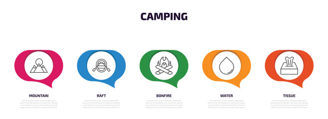 Wall Mural - camping infographic element with outline icons and 5 step or option. camping icons such as mountain, raft, bonfire, water, tissue vector.