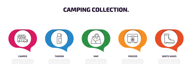 Wall Mural - camping collection. infographic element with outline icons and 5 step or option. camping collection. icons such as camper, thermo, map, freezer, boots shoes vector.