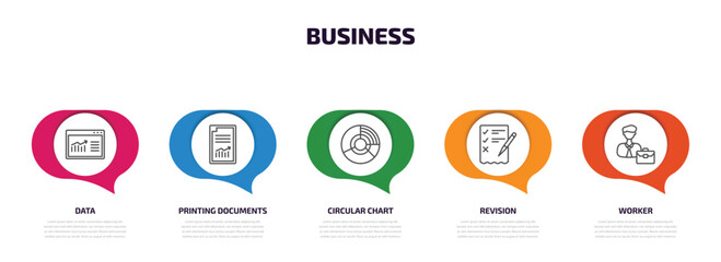 Poster - business infographic element with outline icons and 5 step or option. business icons such as data, printing documents, circular chart, revision, worker vector.