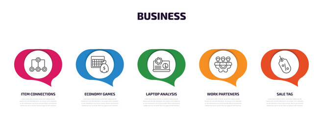 Poster - business infographic element with outline icons and 5 step or option. business icons such as item connections, economy games, laptop analysis, work parteners, sale tag vector.