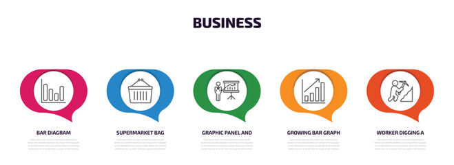 Poster - business infographic element with outline icons and 5 step or option. business icons such as bar diagram, supermarket bag, graphic panel and man, growing bar graph, worker digging a hole vector.