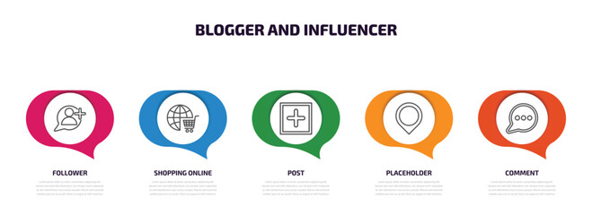 Poster - blogger and influencer infographic element with outline icons and 5 step or option. blogger and influencer icons such as follower, shopping online, post, placeholder, comment vector.