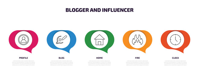 Poster - blogger and influencer infographic element with outline icons and 5 step or option. blogger and influencer icons such as profile, blog, home, fire, clock vector.