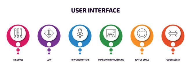 Poster - user interface infographic element with outline icons and 6 step or option. user interface icons such as ink level, low, news reporters, image with mountains, joyful smile, fluorescent vector.