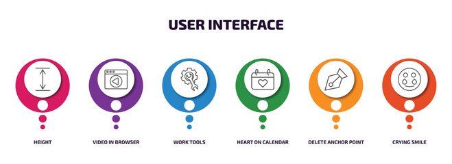 Poster - user interface infographic element with outline icons and 6 step or option. user interface icons such as height, video in browser, work tools, heart on calendar, delete anchor point, crying smile