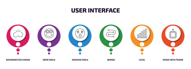 Poster - user interface infographic element with outline icons and 6 step or option. user interface icons such as disconnected chains, nerd smile, shocked smile, wiring, level, image with frame vector.