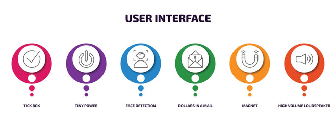 Poster - user interface infographic element with outline icons and 6 step or option. user interface icons such as tick box, tiny power, face detection, dollars in a mail, magnet, high volume loudspeaker