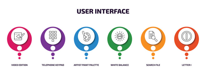 Poster - user interface infographic element with outline icons and 6 step or option. user interface icons such as video edition, telephone keypad, artist paint palette, white balance, search file, letter i