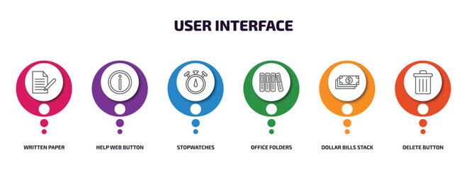 Poster - user interface infographic element with outline icons and 6 step or option. user interface icons such as written paper, help web button, stopwatches, office folders, dollar bills stack, delete