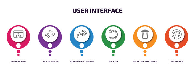 Poster - user interface infographic element with outline icons and 6 step or option. user interface icons such as window time, update arrow, 3d turn right arrow, back up, recycling container, continuous
