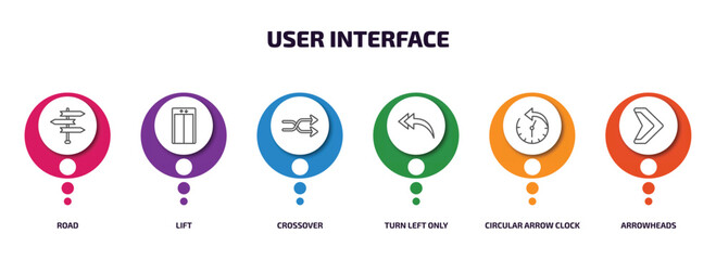 Poster - user interface infographic element with outline icons and 6 step or option. user interface icons such as road, lift, crossover, turn left only, circular arrow clock, arrowheads vector.