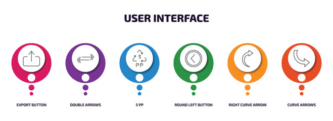 Poster - user interface infographic element with outline icons and 6 step or option. user interface icons such as export button, double arrows, 5 pp, round left button, right curve arrow, curve arrows