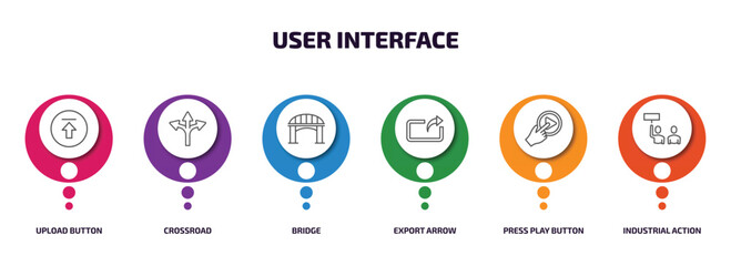Poster - user interface infographic element with outline icons and 6 step or option. user interface icons such as upload button, crossroad, bridge, export arrow, press play button, industrial action vector.