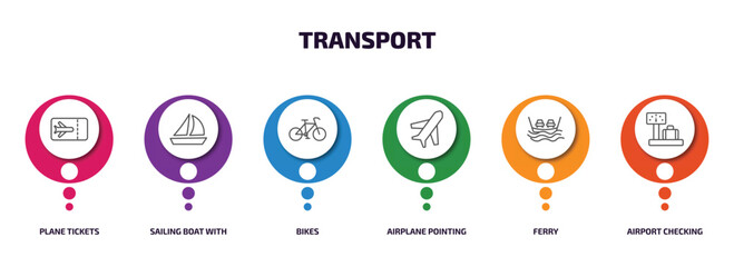 Poster - transport infographic element with outline icons and 6 step or option. transport icons such as plane tickets, sailing boat with veils, bikes, airplane pointing up, ferry, airport checking vector.