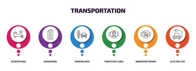 Poster - transportation infographic element with outline icons and 6 step or option. transportation icons such as scooter bike, semaphore, parking men, tram stop label, workshop repair, electric car vector.