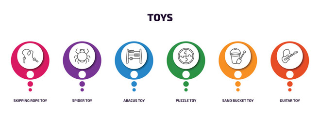 Poster - toys infographic element with outline icons and 6 step or option. toys icons such as skipping rope toy, spider toy, abacus toy, puzzle sand bucket guitar vector.