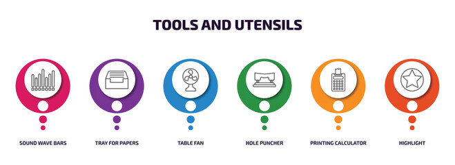 Poster - tools and utensils infographic element with outline icons and 6 step or option. tools and utensils icons such as sound wave bars, tray for papers, table fan, hole puncher, printing calculator,