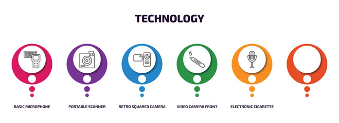Poster - technology infographic element with outline icons and 6 step or option. technology icons such as basic microphone, portable scanner, retro squared camera, video camera front view, electronic