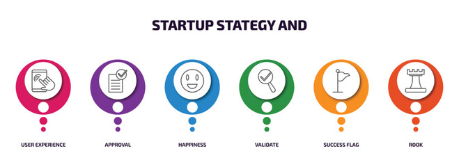 Poster - startup stategy and infographic element with outline icons and 6 step or option. startup stategy and icons such as user experience, approval, happiness, validate, success flag, rook vector.